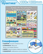 Стенд вождение автомобиля в сложных условиях (1000х1000 мм, белый пластиковый багет)